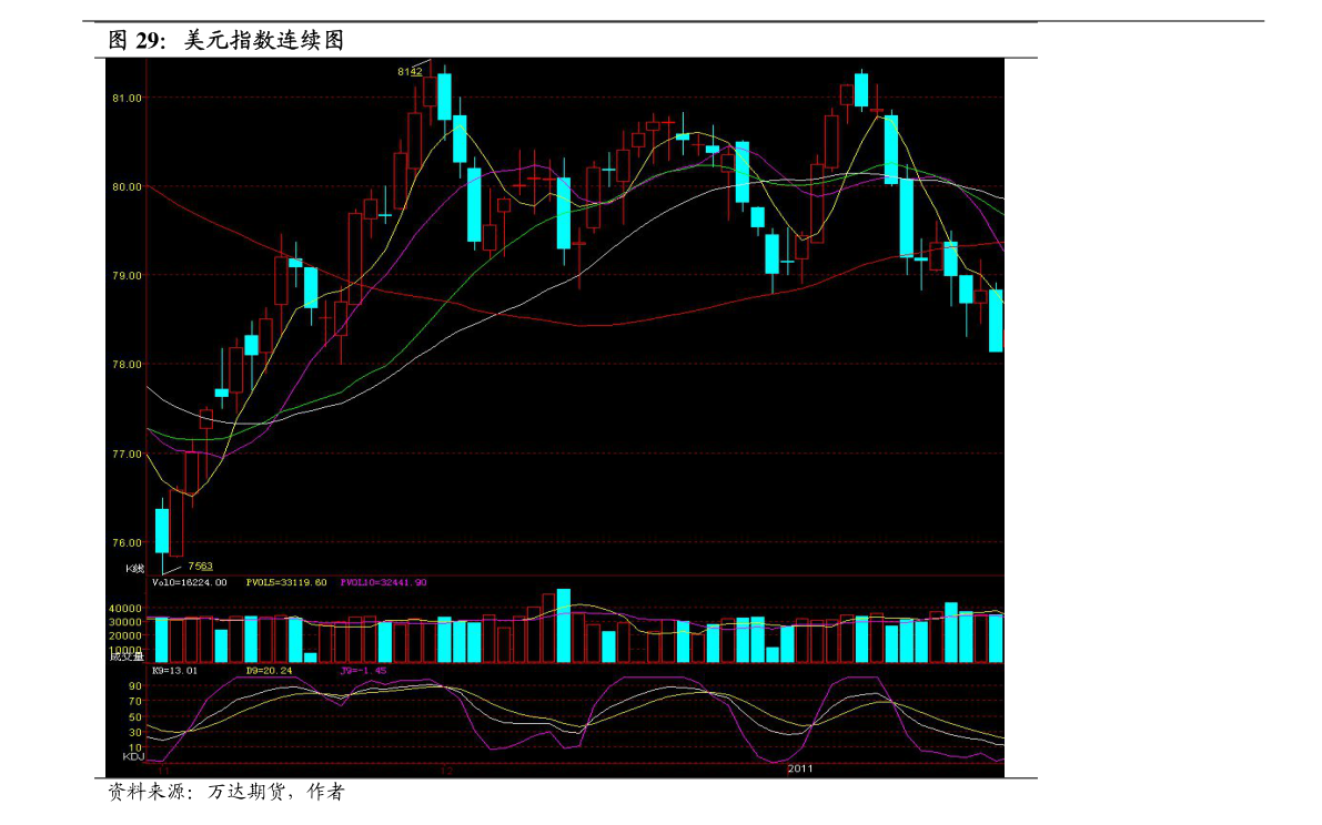 招商證券行情，股市中的溫情故事探索