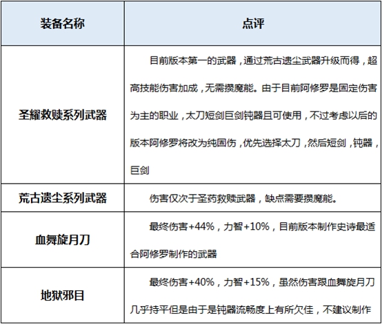 荀天帝新動(dòng)態(tài)，時(shí)代之光下的輝煌印記揭秘
