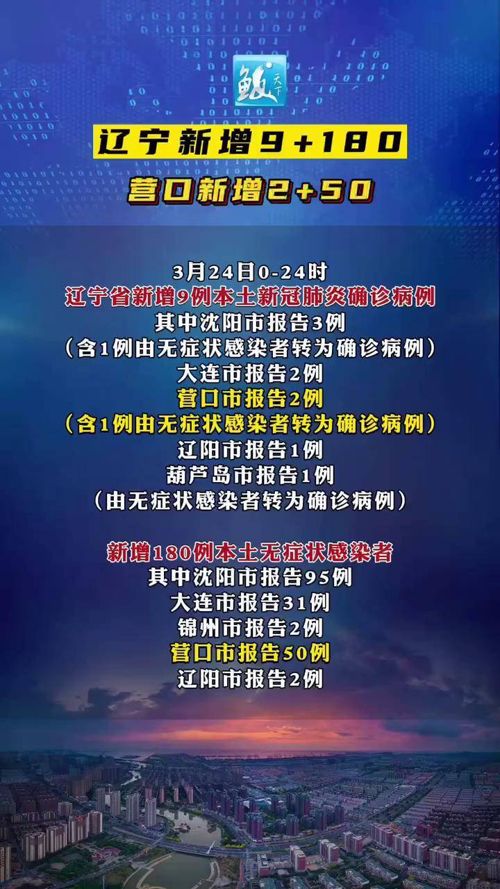 遼寧疫情最新動態(tài)與小團圓的抗疫生活