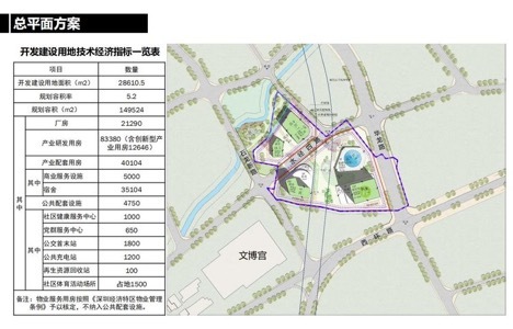 崇明動遷規(guī)劃資訊更新,崇明動遷規(guī)劃資訊更新，變化中的未來，自信與成就感的源泉
