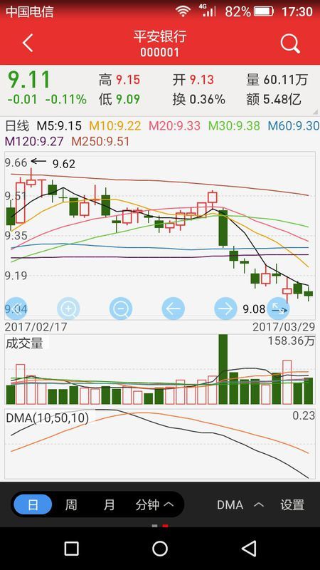 股票行情000001,股票行情000001，一場(chǎng)心靈的旅行，探索自然美景的奇跡之旅
