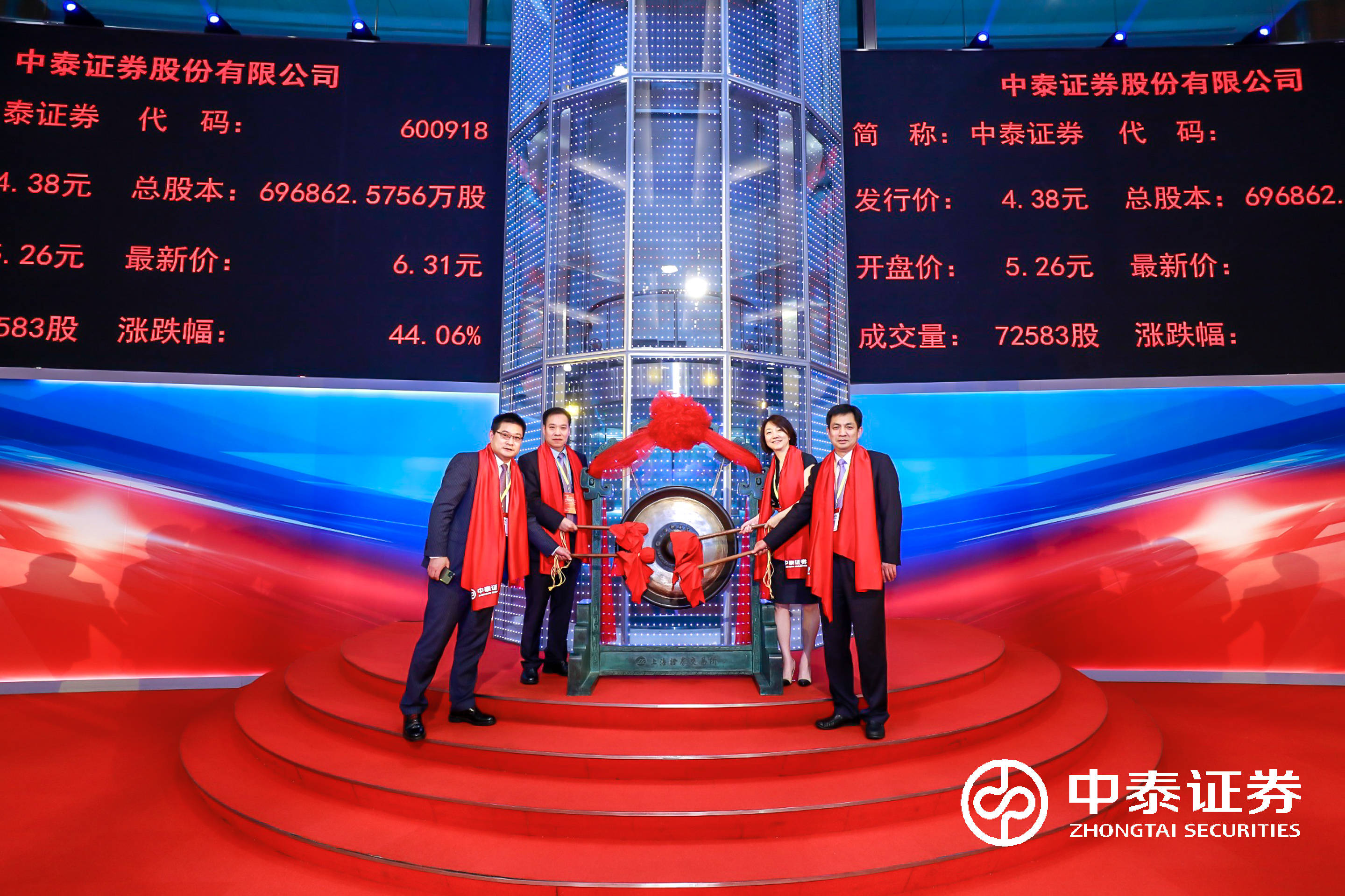 中泰證券上市，小巷中的投資寶藏，探索未知魅力