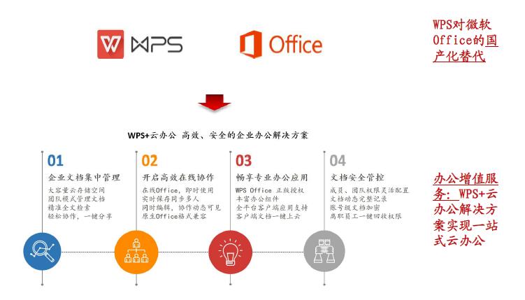 ??解鎖新認知，全面解析上市年費，洞悉金融世界之門！