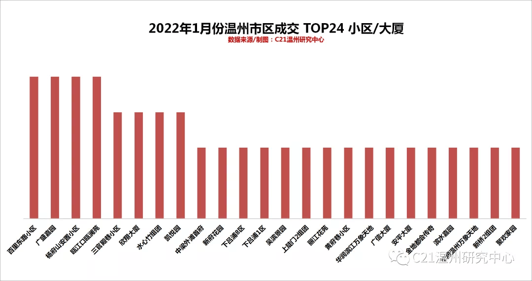 最新成交行情,最新成交行情觀點(diǎn)論述