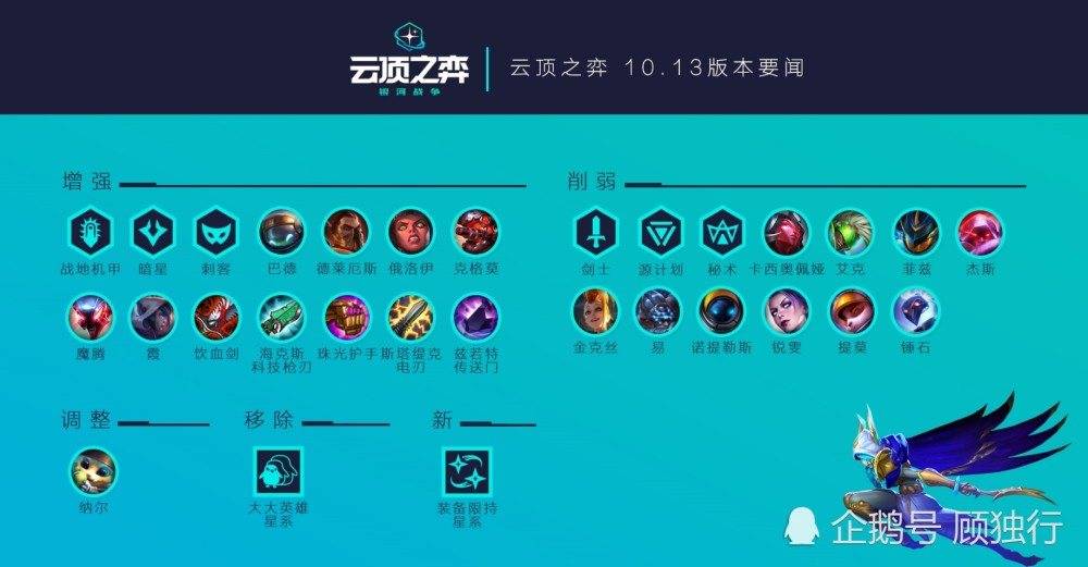 云頂星系最新動(dòng)態(tài)揭秘，星際下的溫馨日常探索