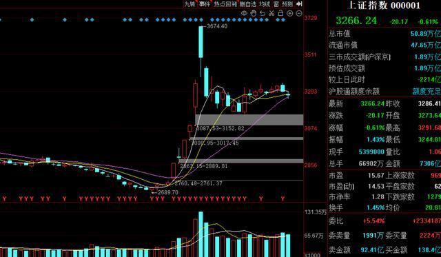 股票行情000953詳解，操作指南與步驟攻略