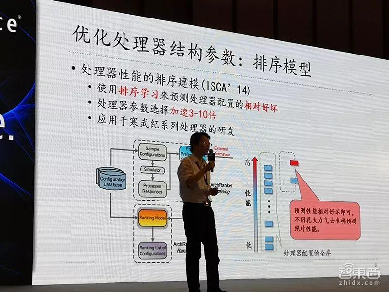 華為手機上市時間排序指南，全面解析上市步驟與時間表