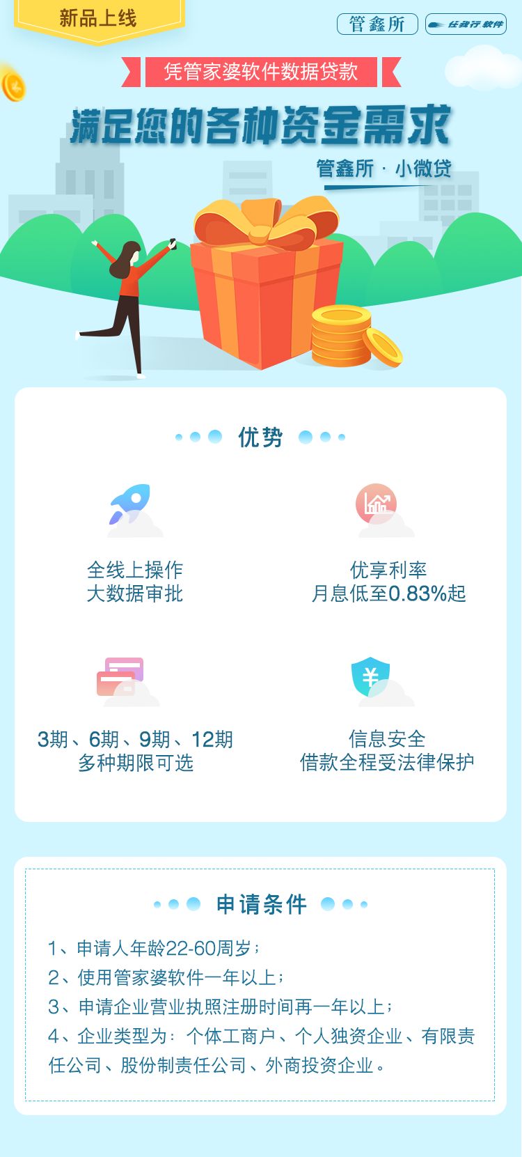 探索小巷特色小店，最新貸款產(chǎn)品推薦與獨特貸款體驗