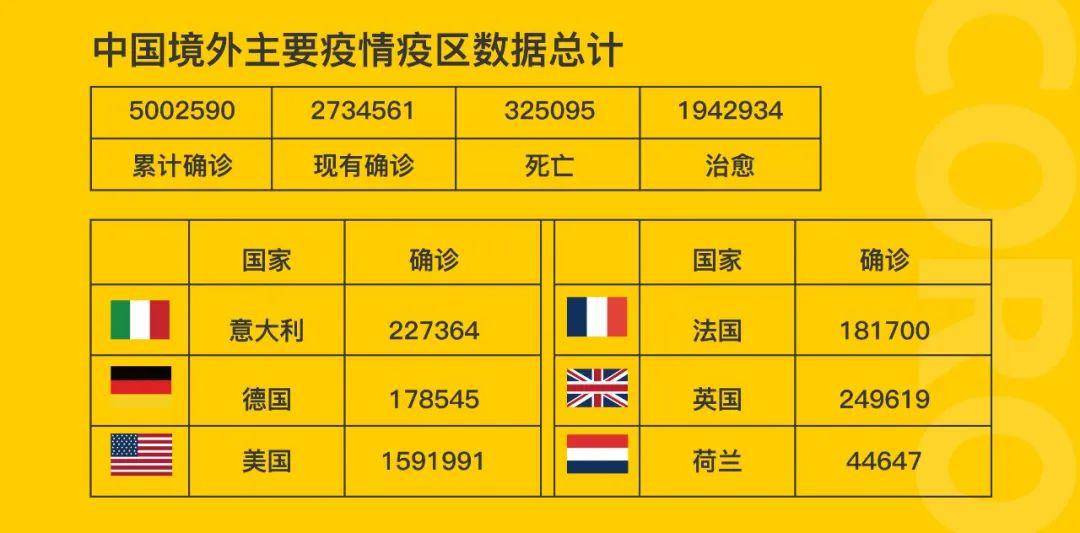 全球最新疫情動(dòng)態(tài)與小巷深處的獨(dú)特風(fēng)味