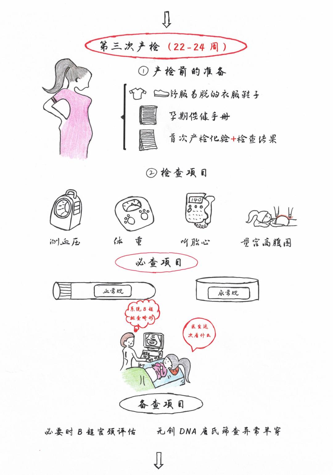 產(chǎn)科醫(yī)生電視劇，孕育希望，展現(xiàn)自信成長(zhǎng)與勵(lì)志篇章的勵(lì)志故事