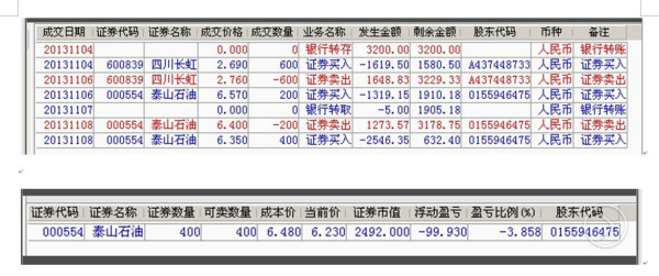 股票賣出手續(xù)費(fèi)揭秘，金融小巷里的秘密小店