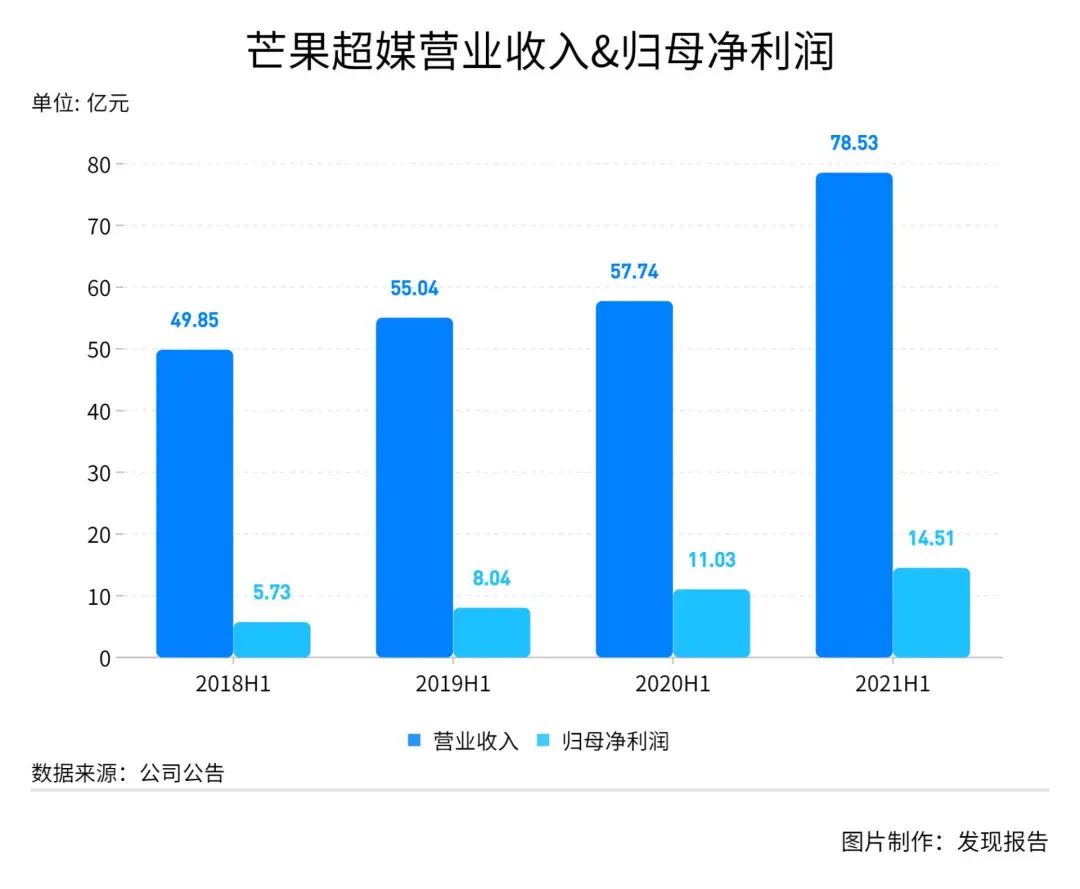 芒果TV股票，探尋自然美景之旅，內(nèi)心寧靜與平和的啟程