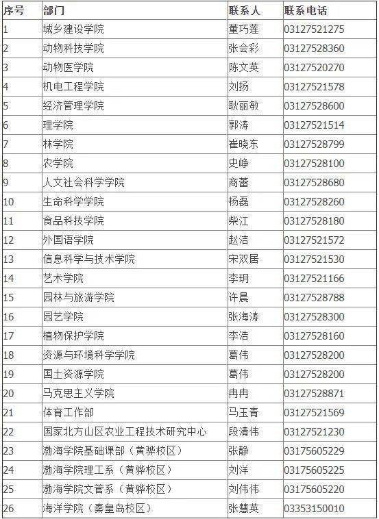 黃亞雄最新職位揭秘，職場新星冉冉升起，展現(xiàn)無限潛力！