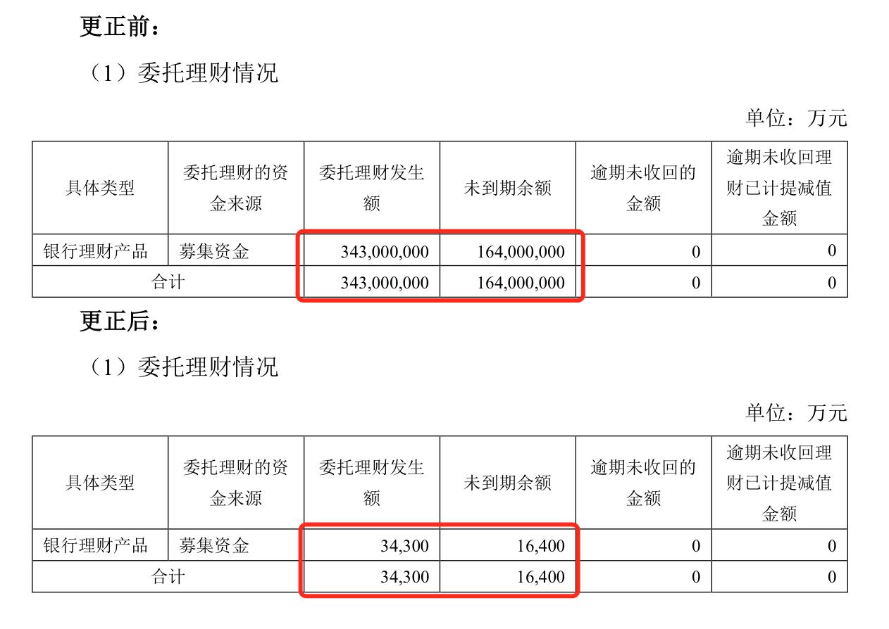 大宏立上市指南，步驟詳解