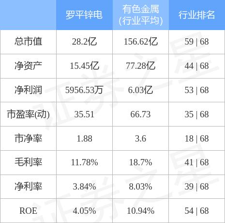 羅平鋅電重組最新動(dòng)態(tài)，深度分析與觀點(diǎn)闡述