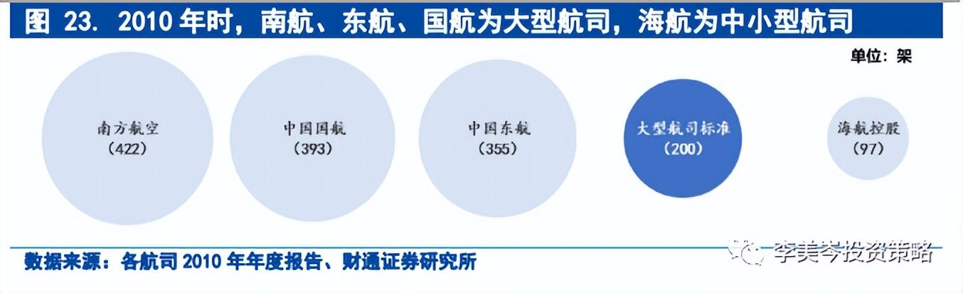股票中信海直——高科技領(lǐng)航者重塑投資未來