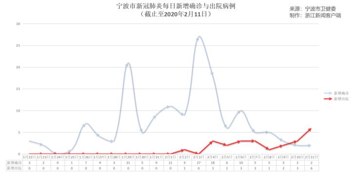 嘉興新增病例詳解與應(yīng)對(duì)指南，從初學(xué)者到進(jìn)階用戶的全方位指導(dǎo)