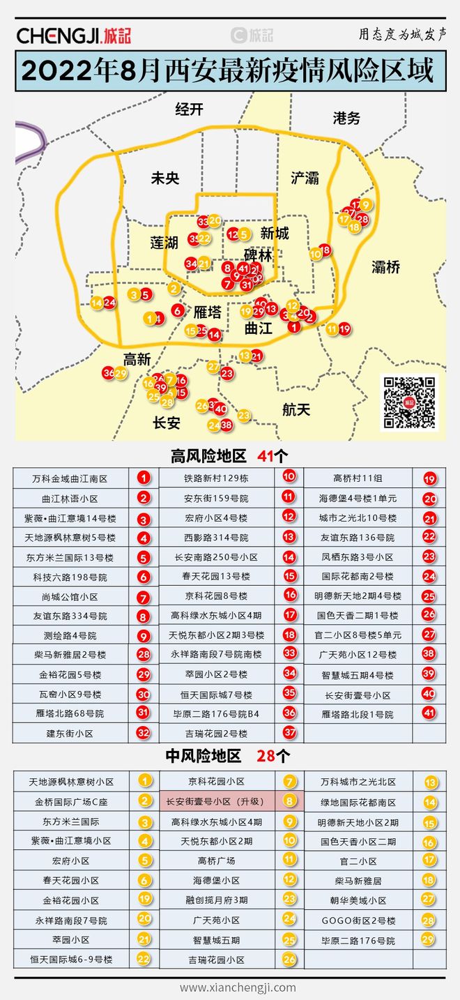 最新西安娛樂場(chǎng)所分布概覽