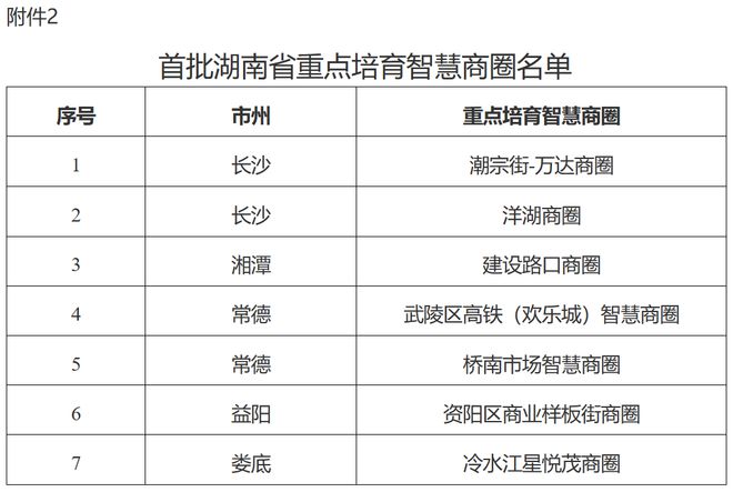 湖南門店新動態(tài)，變化中的機遇，成就感的源泉
