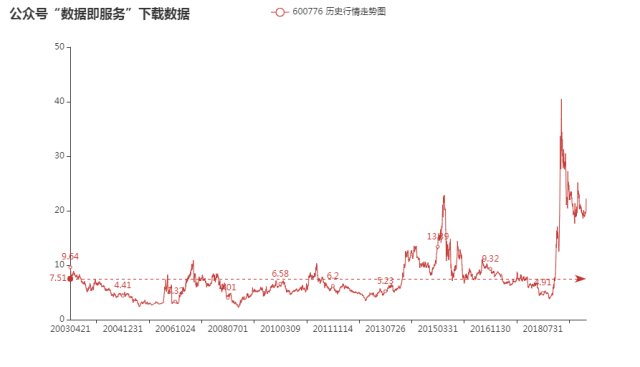 贛鋒鋰業(yè)股票價(jià)格，科技領(lǐng)航，未來價(jià)值的新焦點(diǎn)展現(xiàn)強(qiáng)勁增長勢頭