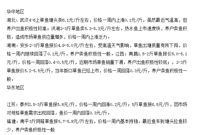 草魚(yú)最新價(jià)格行情，科技引領(lǐng)智能生活新篇章