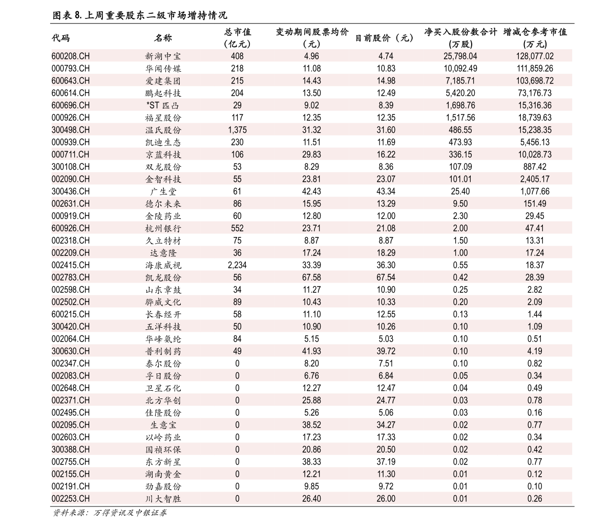 阿里股價(jià)實(shí)時(shí)行情，科技重塑投資世界的力量