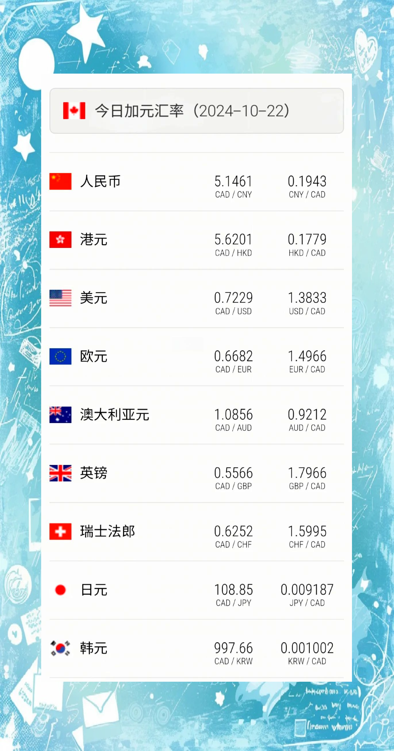 香港最新匯率揭秘，小巷深處的金融寶藏