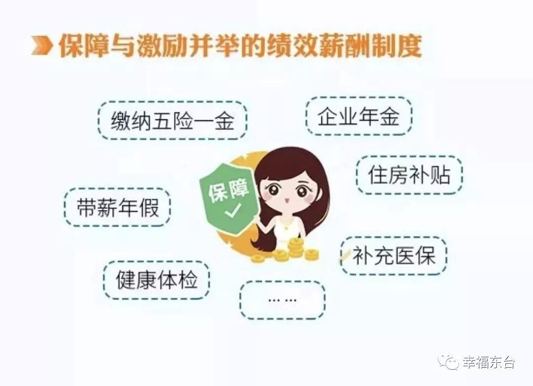 東臺開發(fā)區(qū)招聘信息深度解析與個人應(yīng)對立場探討