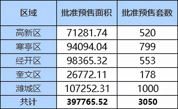 最新峽山房源，家的溫暖與友情的奇遇之地