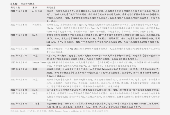 煤炭今日行情解析，市場動態(tài)全掌握！