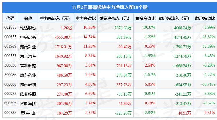 海南鈞達(dá)上市計(jì)劃遭遇挫折，原因、影響及前景展望