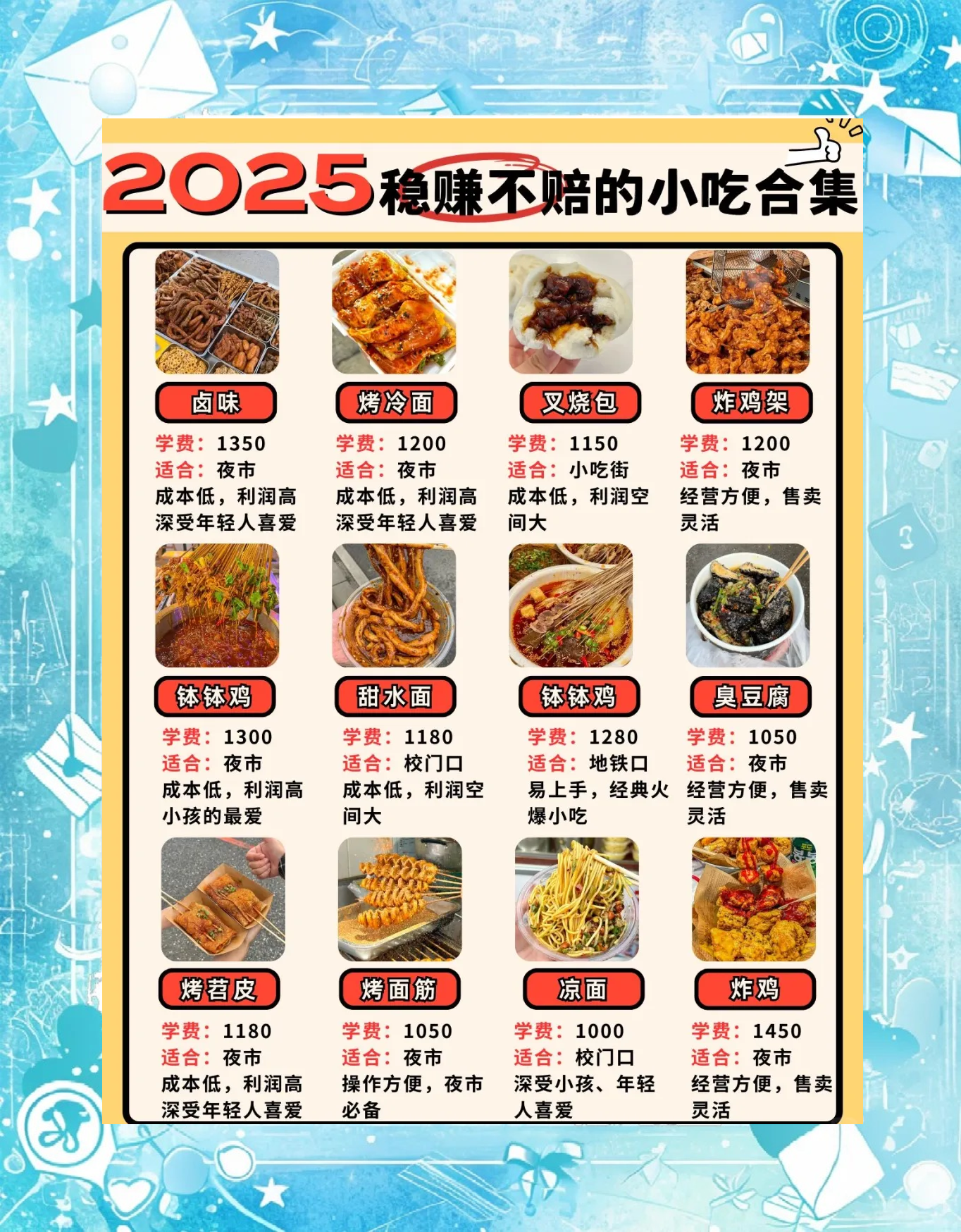 揭秘2025年最火爆小吃背后的故事與深遠(yuǎn)影響