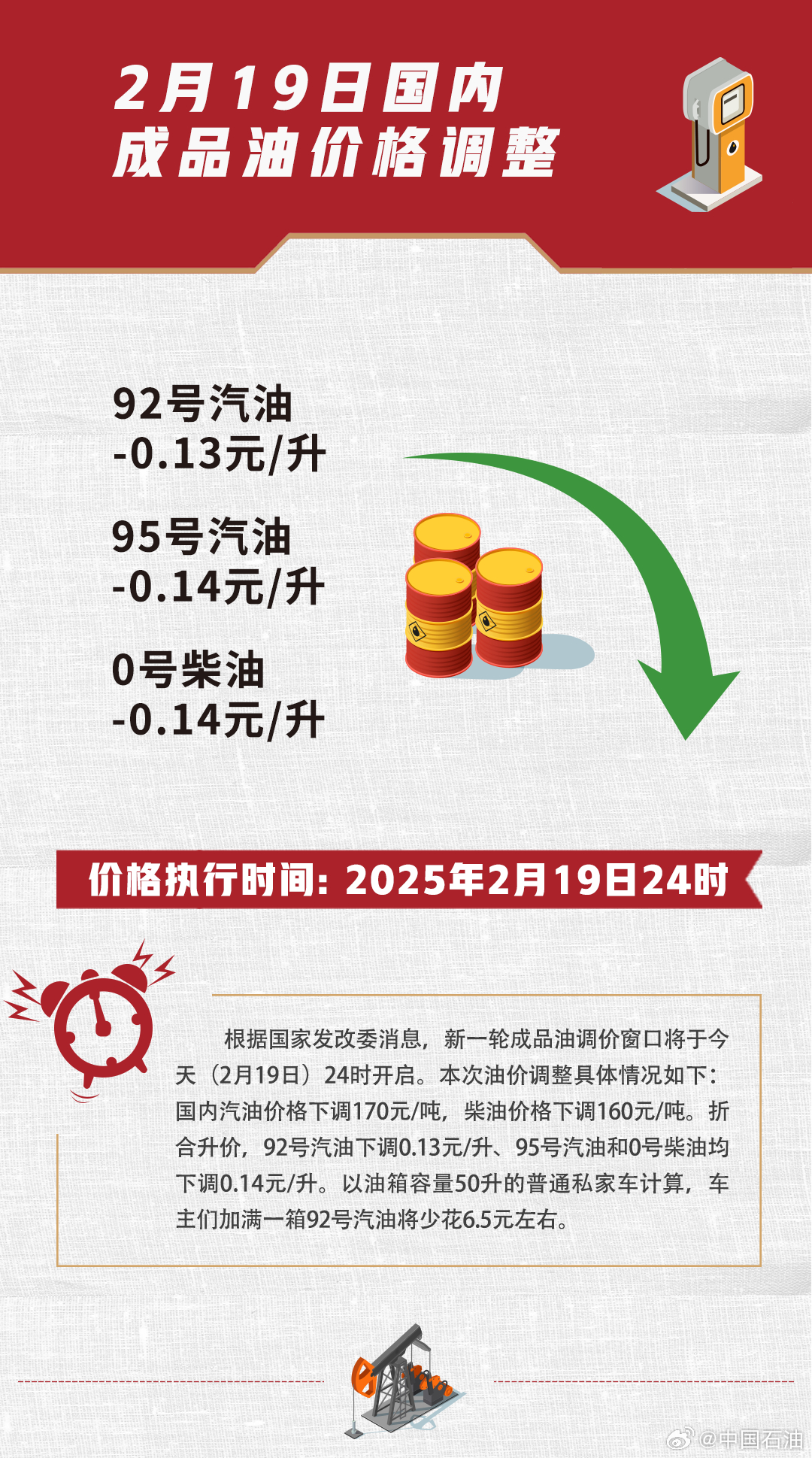 油降價(jià)最新消息，寧?kù)o自然的療愈之旅開啟