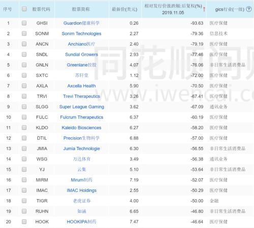 云集股票代碼與小巷深處的獨(dú)特風(fēng)味探索
