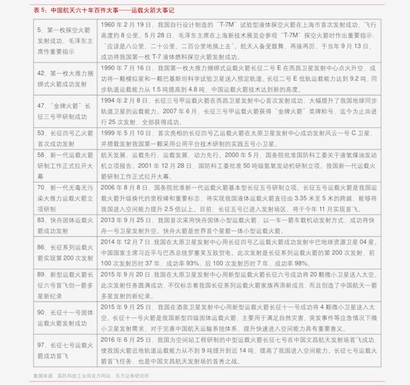 雅思培訓班價格大全，最新一覽表