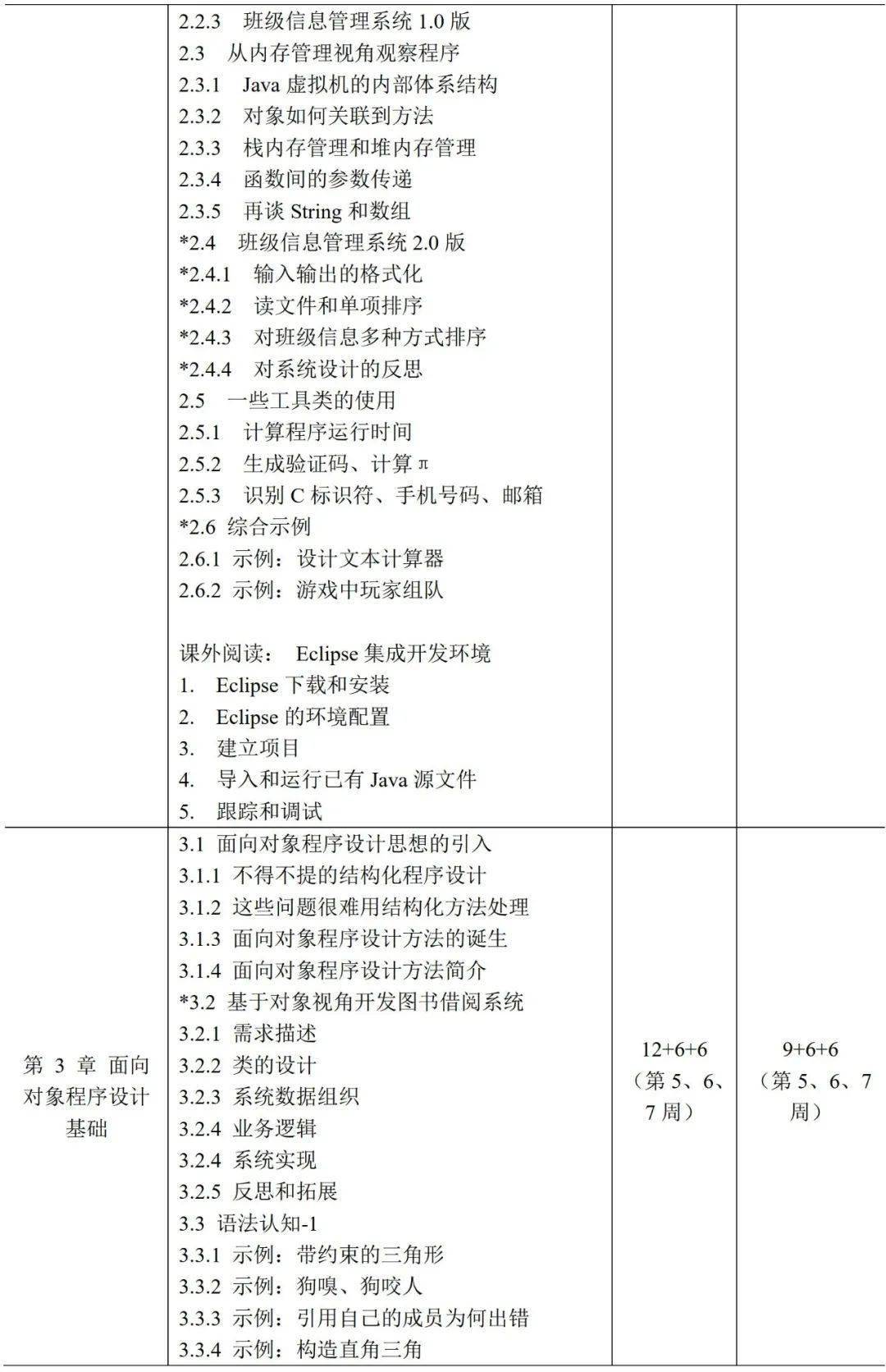 最新教學大綱下的高科技產品介紹