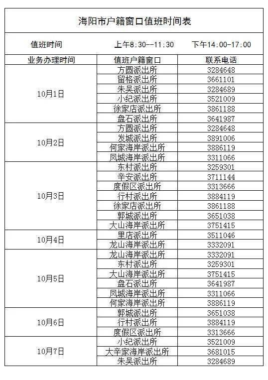 煙臺(tái)戶口辦理最新政策，探索特色戶籍服務(wù)小店，小巷中的便捷服務(wù)