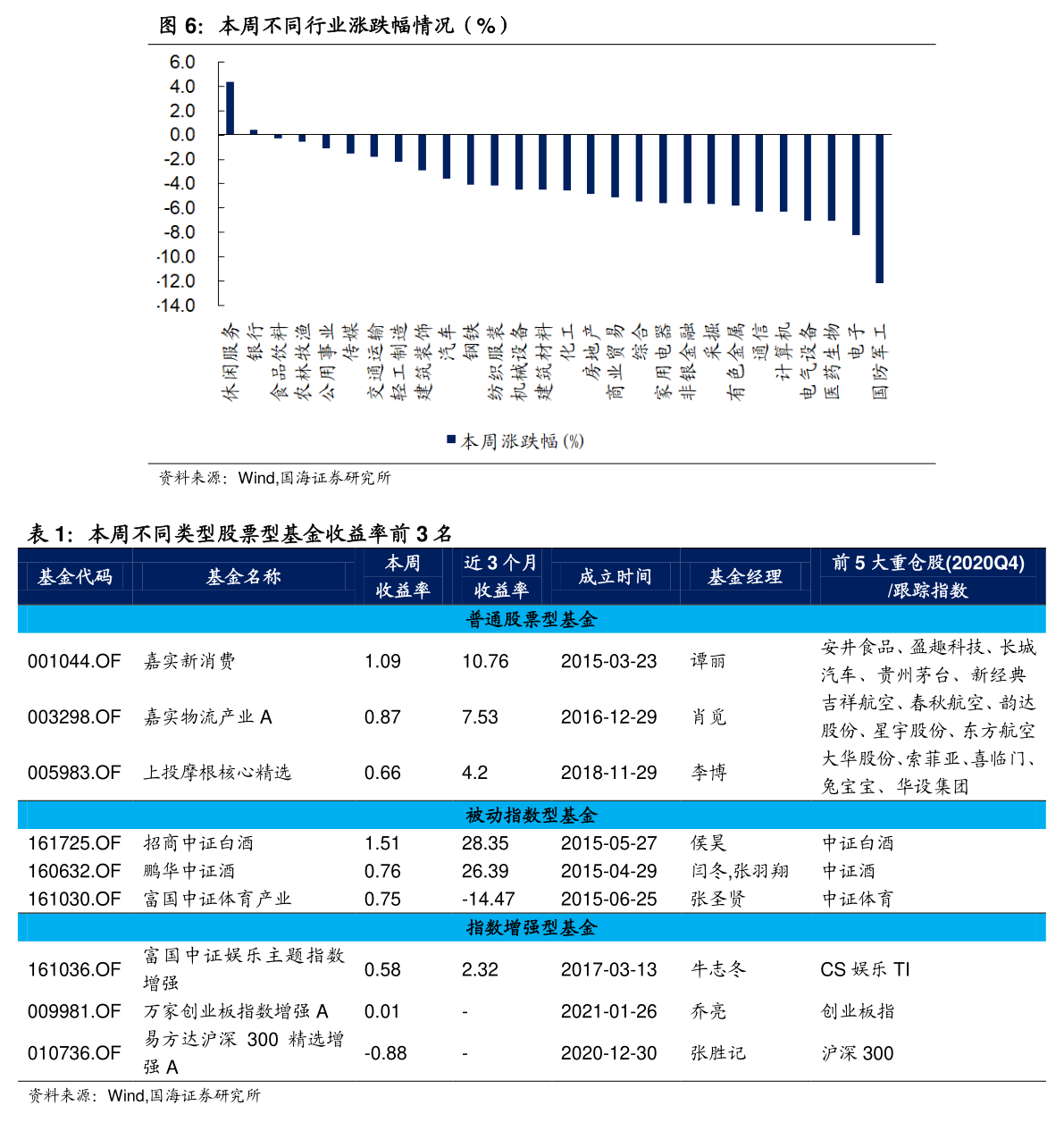 300018股票行情深度解析，投資分析與策略