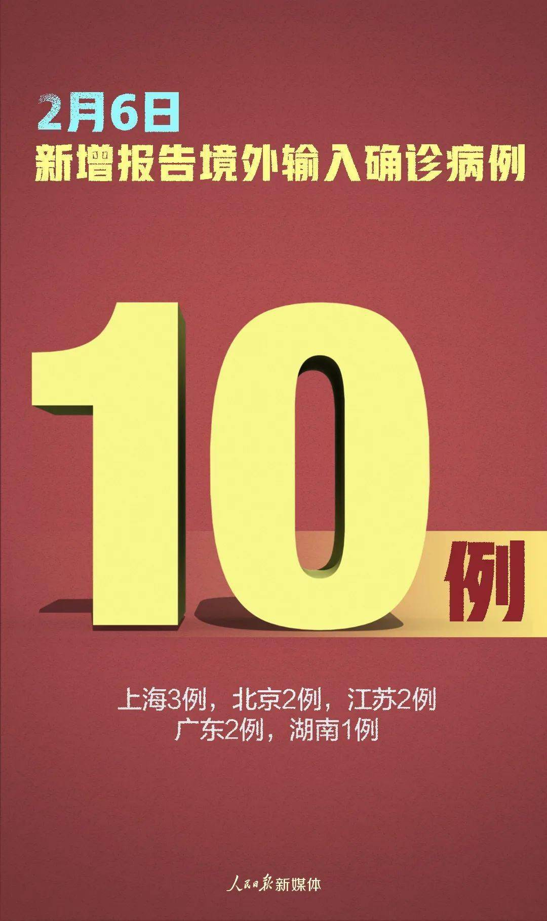 各省最新疫情動態(tài)，步驟指南與實時更新