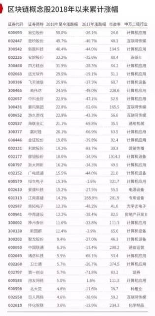 深圳星新股票，時(shí)代印記與股市脈搏的交織