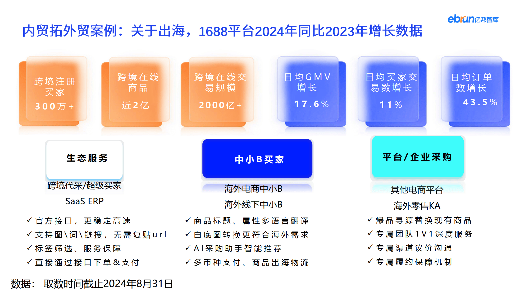 科技重塑未來,揭秘2025年全新商機資訊引領全新生活方式