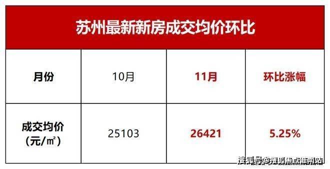 最新交河房價(jià)行情深度解析與趨勢預(yù)測