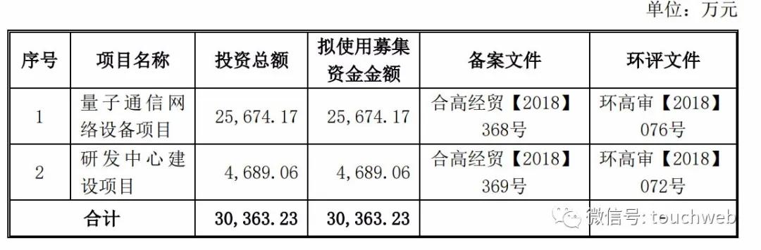 科大國(guó)盾股票，小巷深處的潛力股