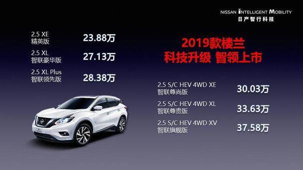 樓蘭上市，啟程一場心靈之旅