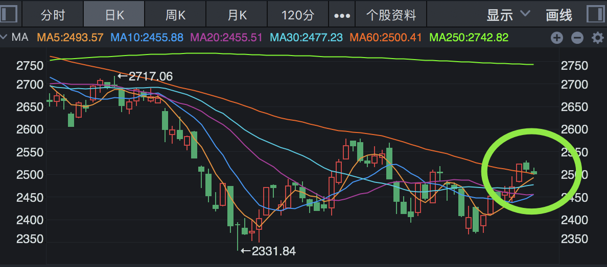 股票投資入門(mén)，解讀股票購(gòu)買(mǎi)渠道與平臺(tái)選擇