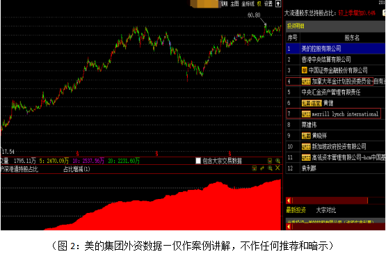 全球投資啟程，如何購(gòu)買國(guó)外股票，開啟跨國(guó)股市之旅