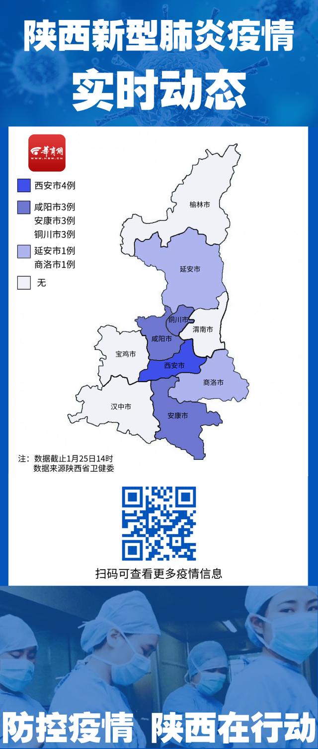 西安最新疫情動(dòng)態(tài)更新