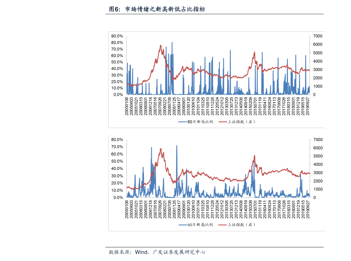 科技前沿揭秘，智能創(chuàng)新引領(lǐng)未來投資風潮——聚焦002377股票行情分析