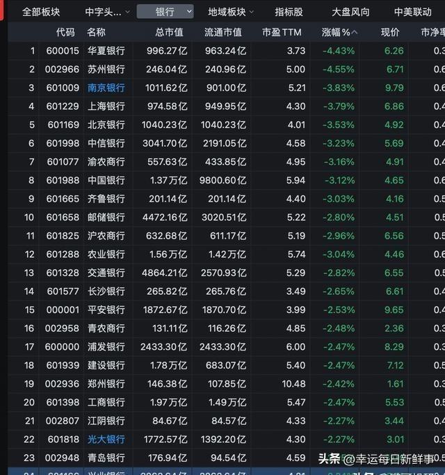 海油發(fā)展股票行情，日常關(guān)注與溫馨相伴