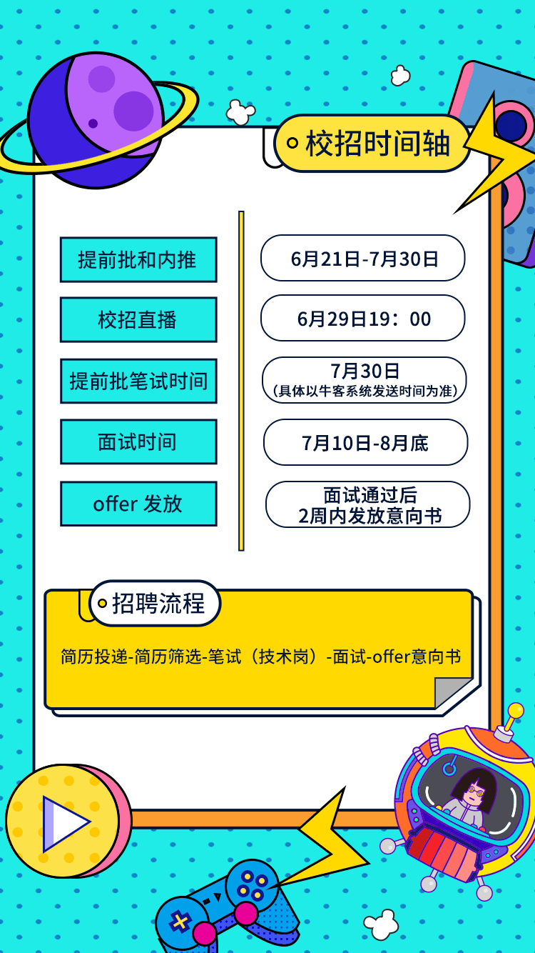 幼兒園最新招聘資訊，愛(ài)與陪伴的溫馨家園